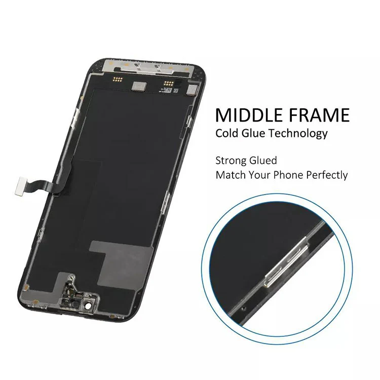Schermate LCD Pro Max